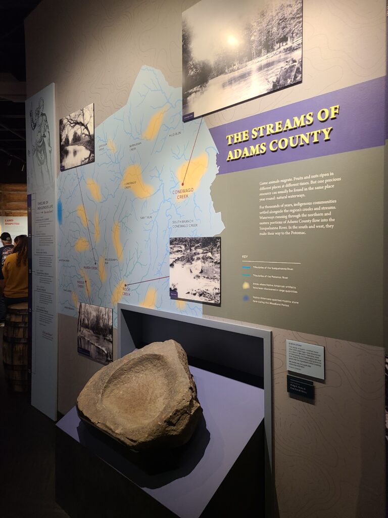 Beyond the Battle Museum